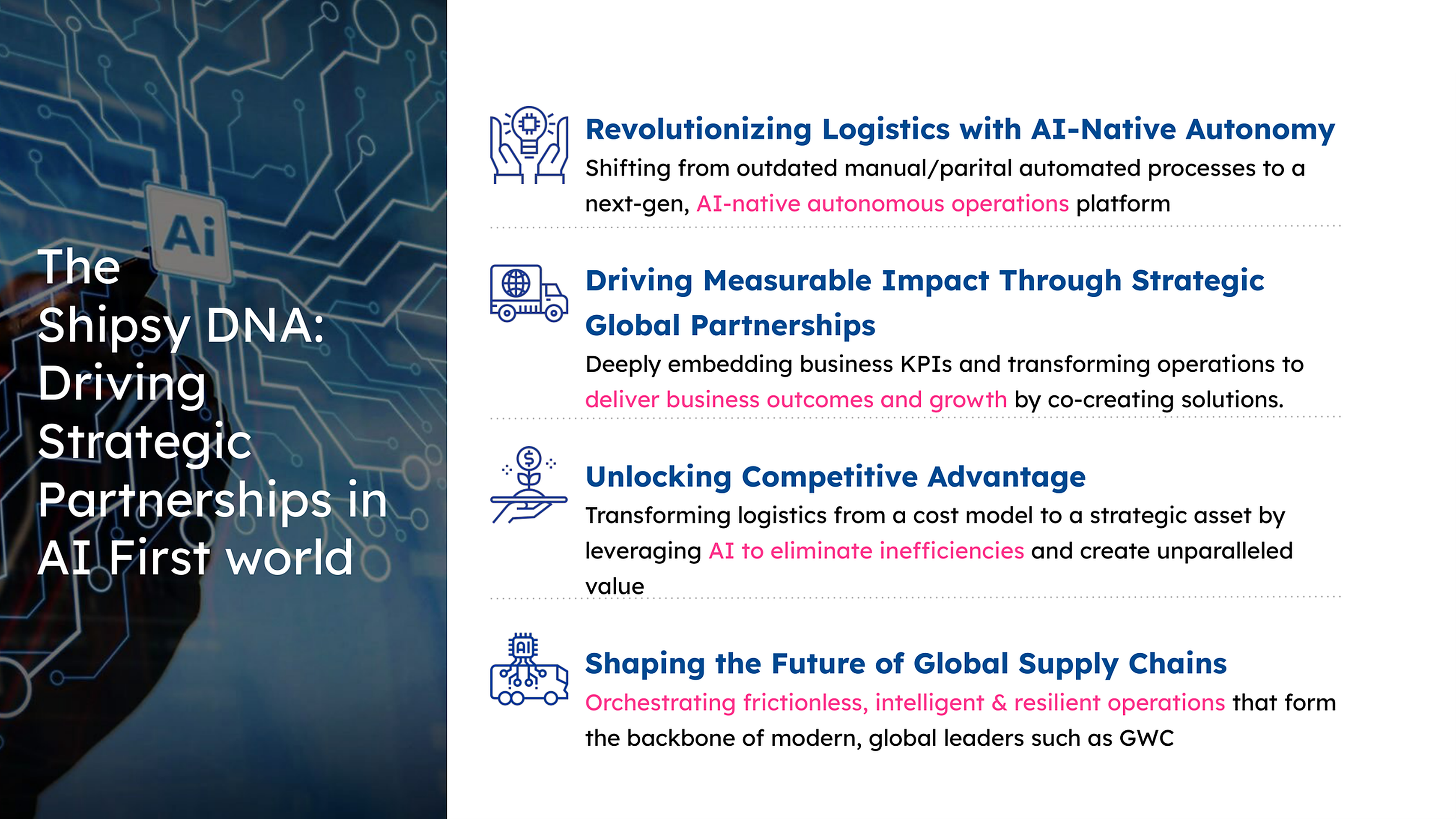 The Shipsy DNA — driving strategic partnerships in an AI-first world