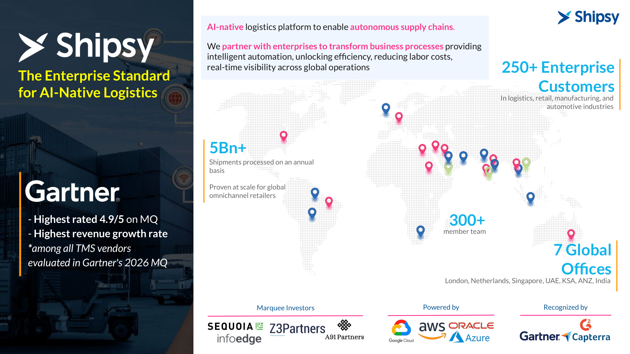 Shipsy — The Enterprise Standard for AI-Native Logistics