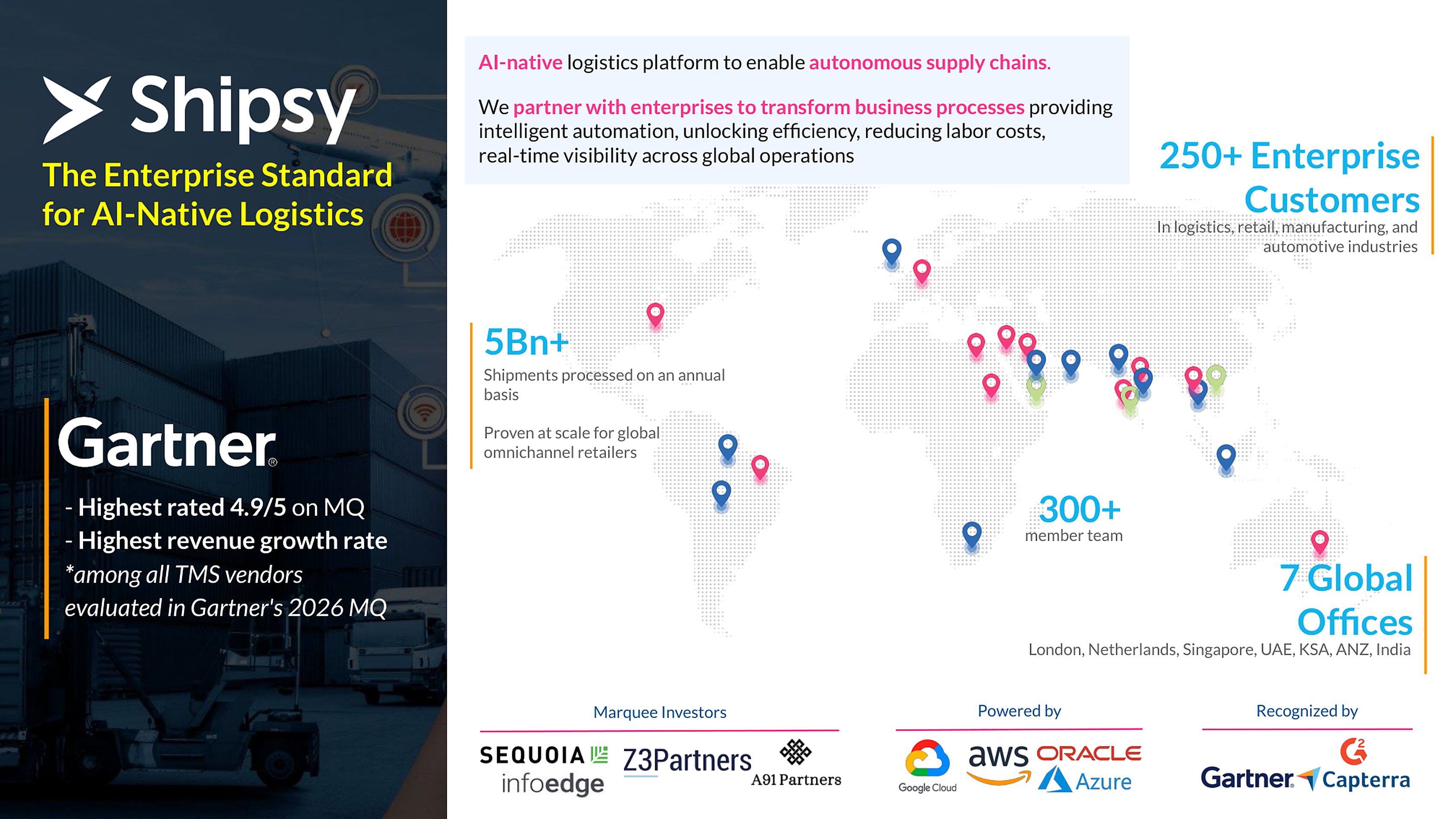 Shipsy — The Enterprise Standard for AI-Native Logistics