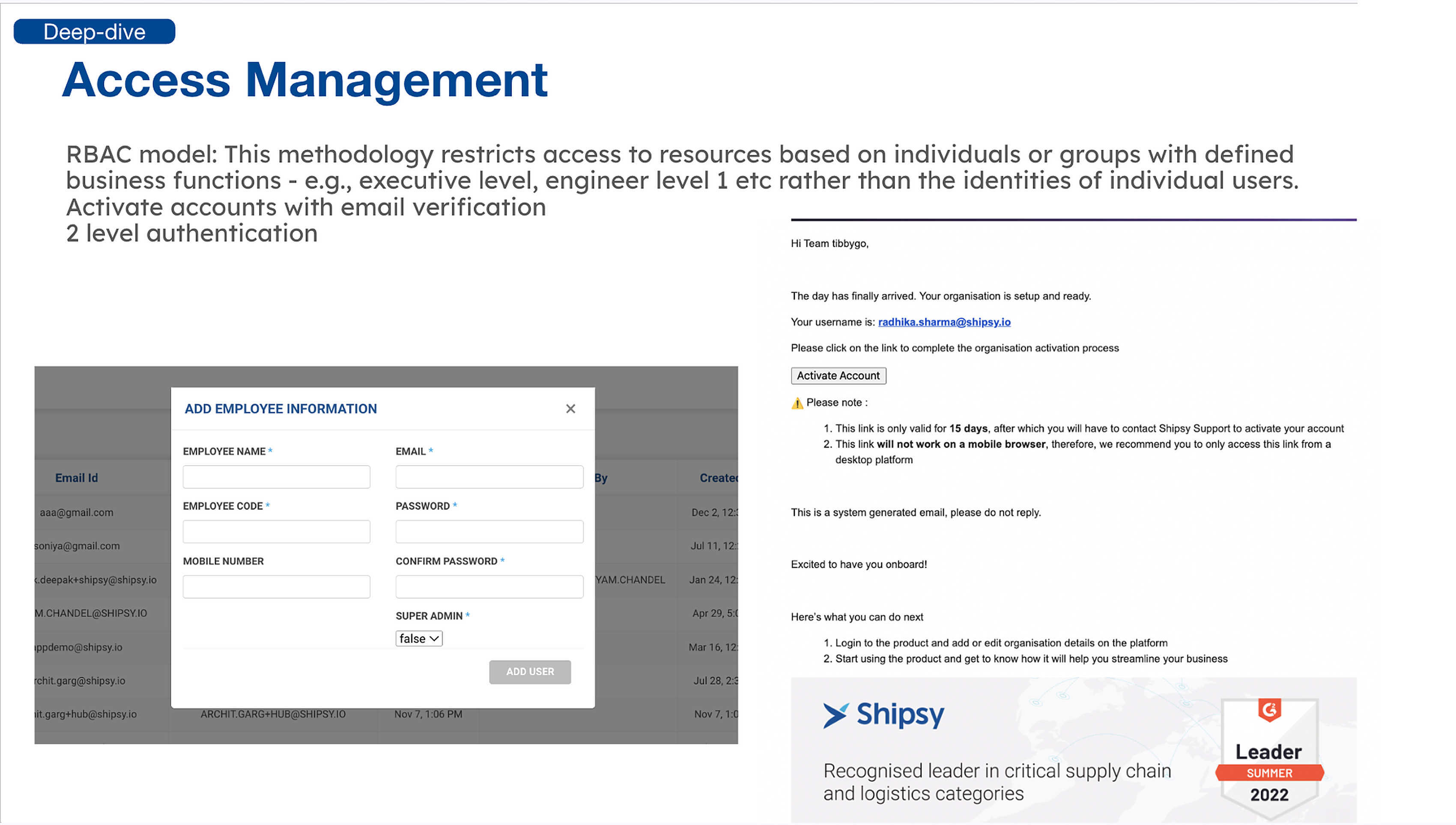 Access management — RBAC model, account activation with email verification, two-level authentication